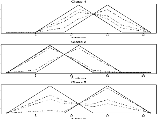 Figure 2. 示例图片