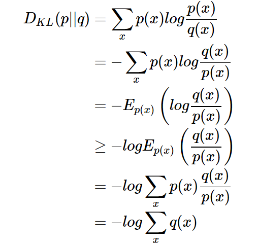 KL_divergence_2