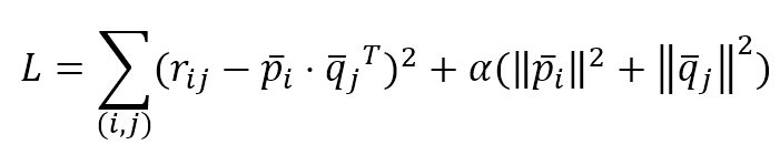 Formula 11-20. T