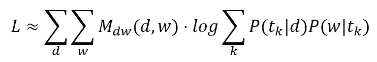 Formula 13-15. T