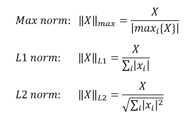 Formula 3-1. T