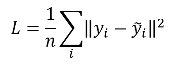 Formula 5-15. T