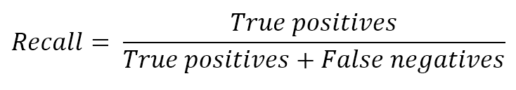 Formula 5-19. T