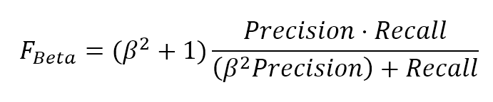 Formula 5-20. T