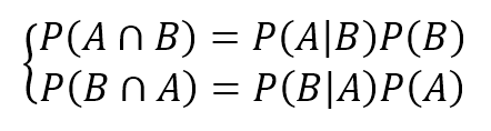 Formula 6-1. T