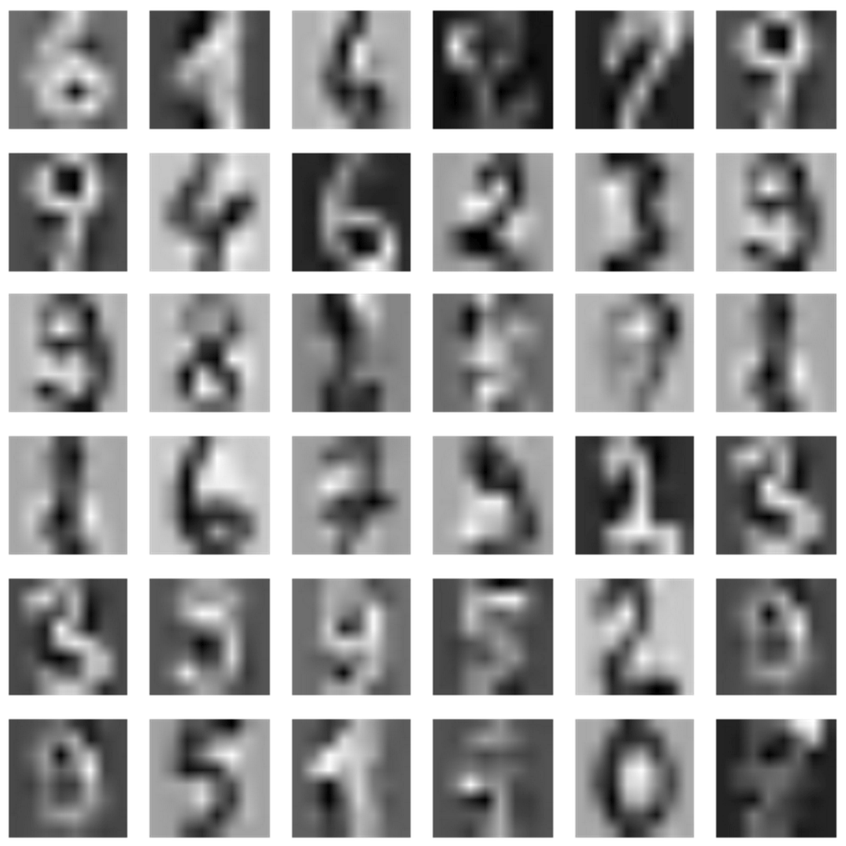 Figure 3-11. A plot of each atom (component)