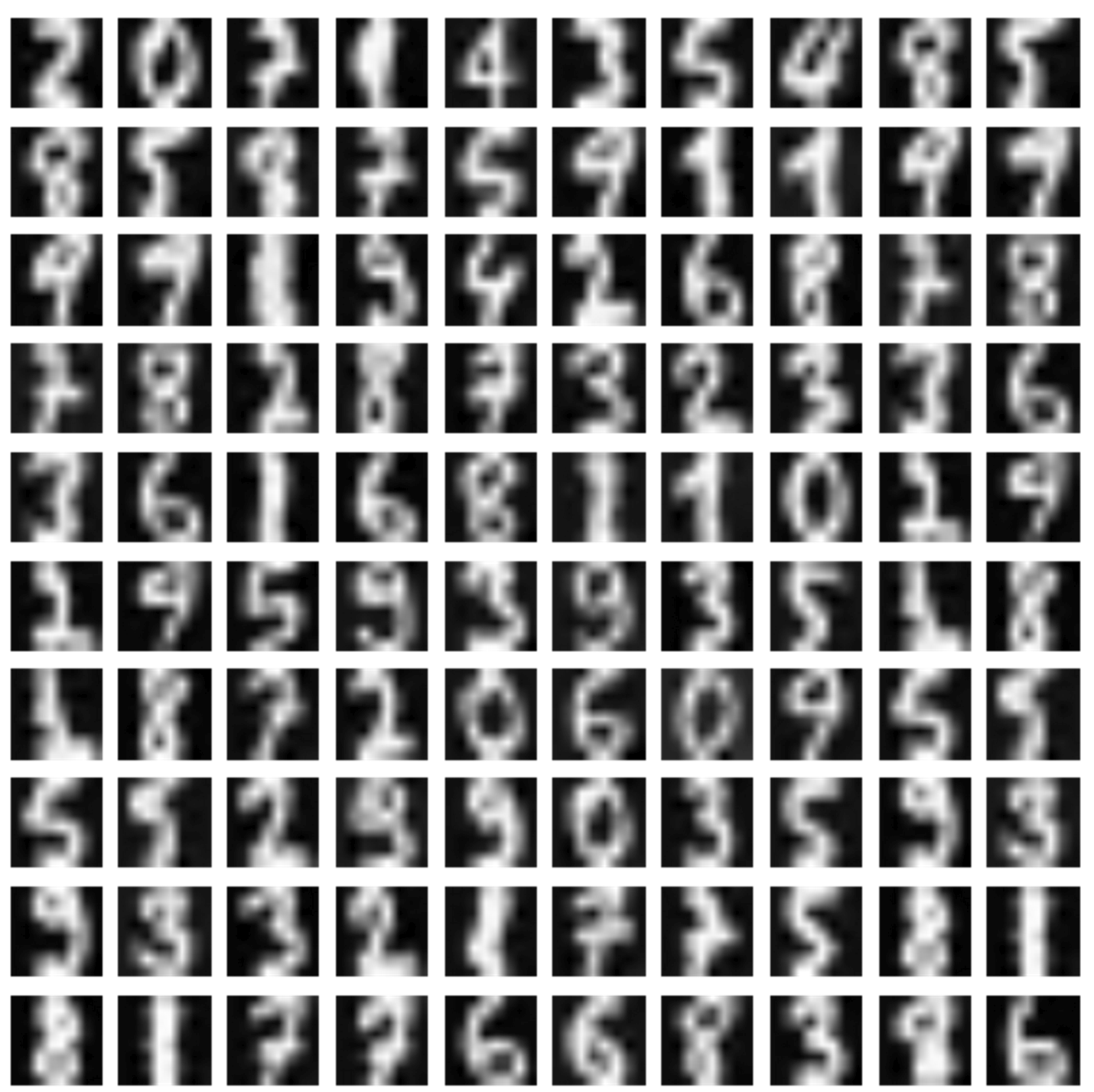 Figure 3-8. PCA tranformed MNIST handwritten digits