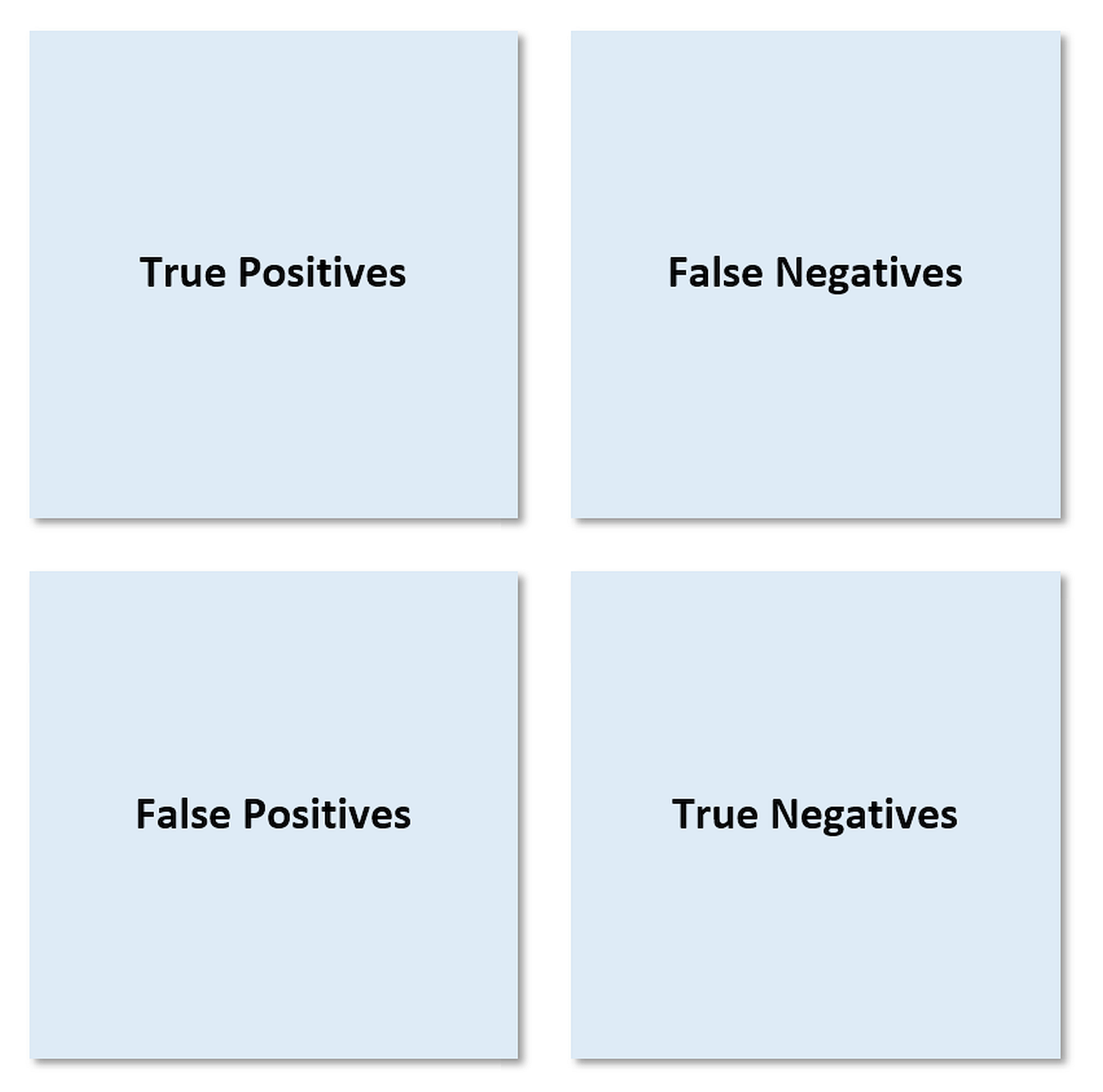 Figure 5-9. confusion matrix